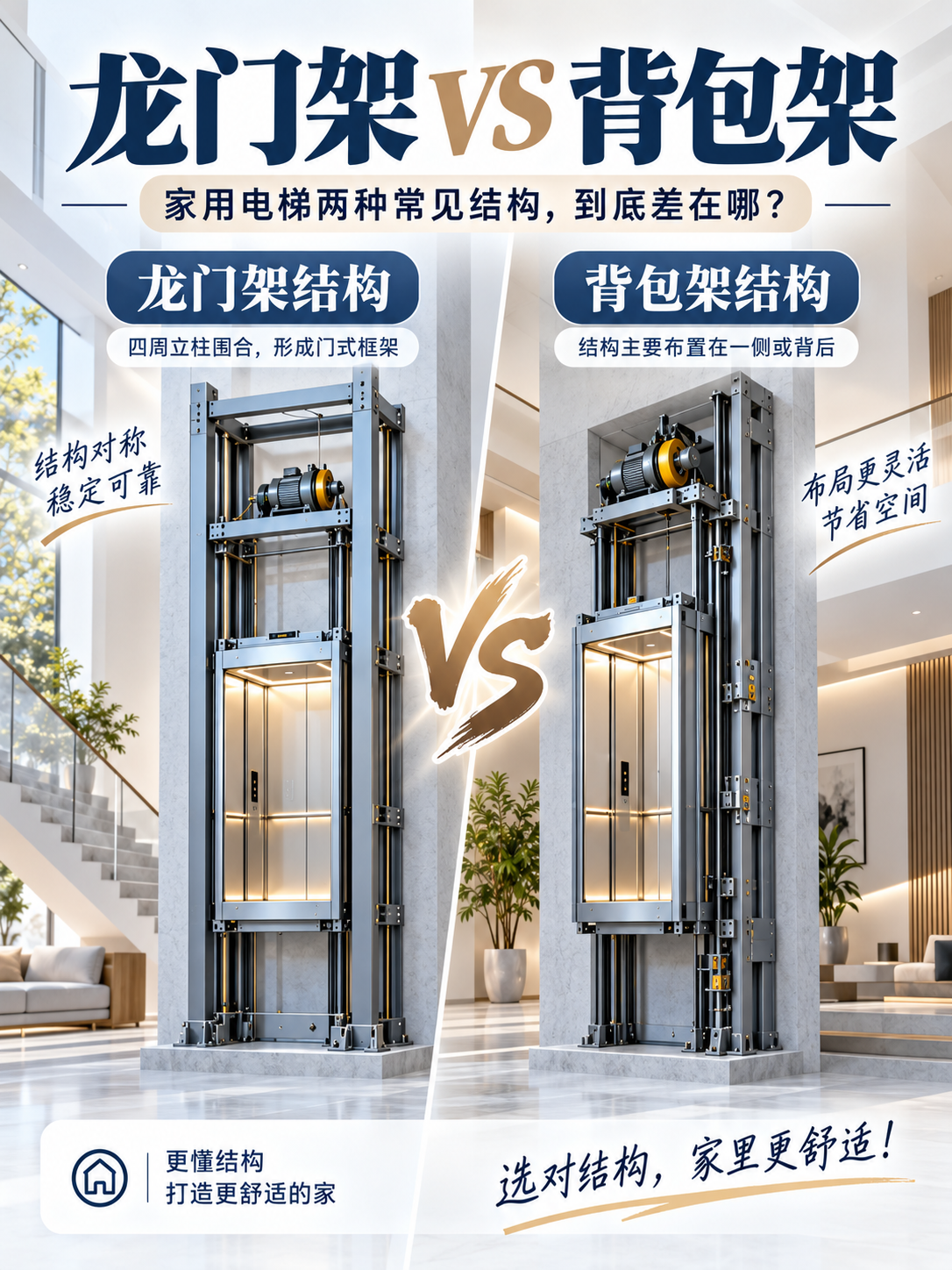 安顺龙门架 VS 背包架，到底有什么区别？